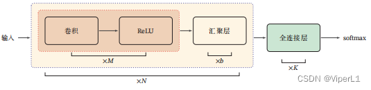 DL神经网络 神经网络glu_深度学习_75