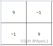 DL神经网络 神经网络glu_深度学习_100