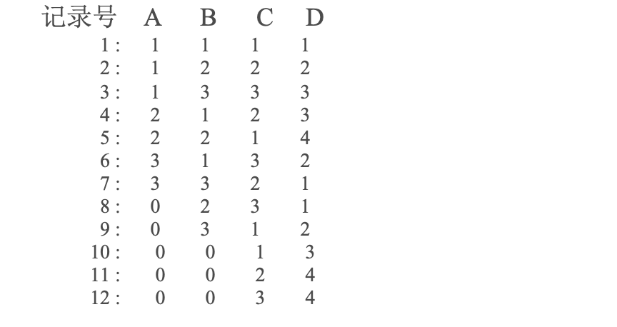 python 正交实验分析 正交实验数据分析例题_取值_03