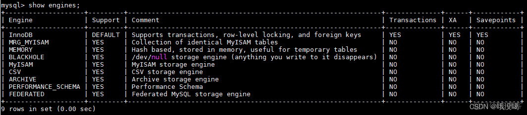 python mysql编程题 mysql题库编程题_leetcode_14