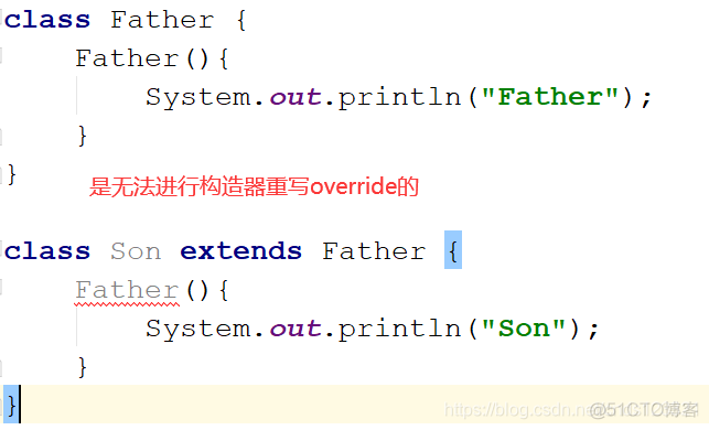 java 的重构和重写 java重载和重构的区别_重载与重写_15