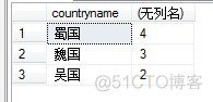 SQL SERVER 查询目前连接数 sql查询结果连接_表名_07