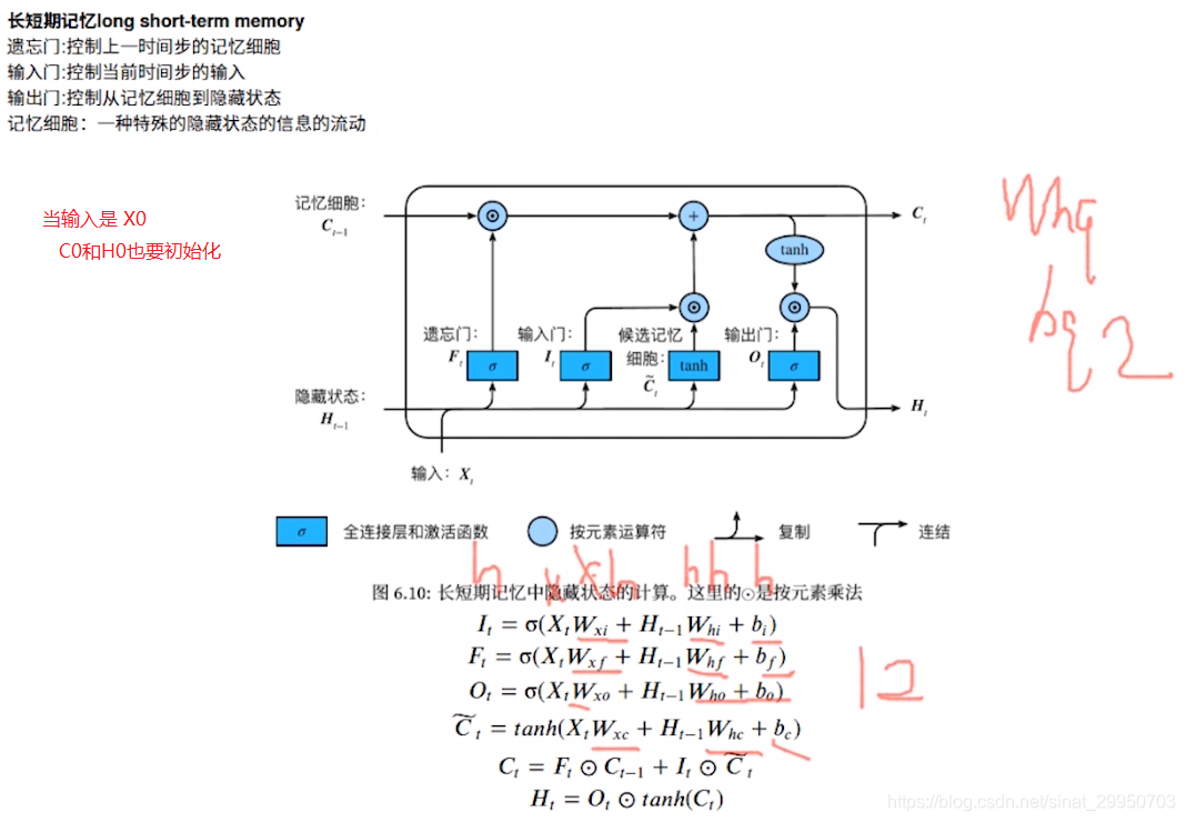 pytorch分类任务过拟合 pytorch过拟合怎么办_深度学习_16