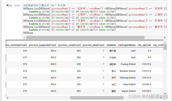 疫情数据分析系统源码 疫情数据挖掘分析_ci_07