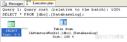 sql server 选择了执行计划后查询很久 sql执行计划详解_数据库_03