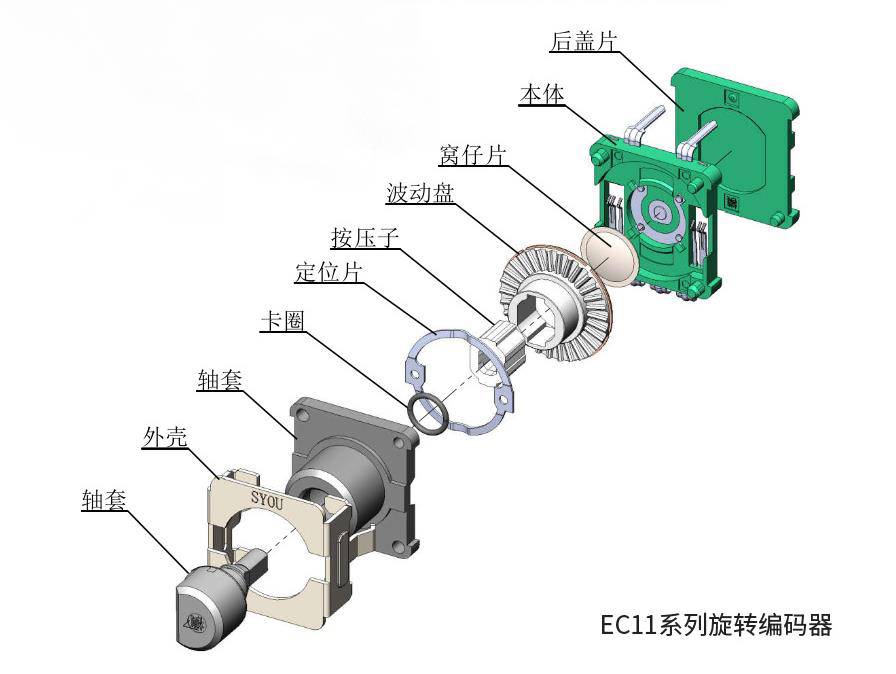 python 旋钮编码器 旋转编码器 arduino_输出脉冲_04