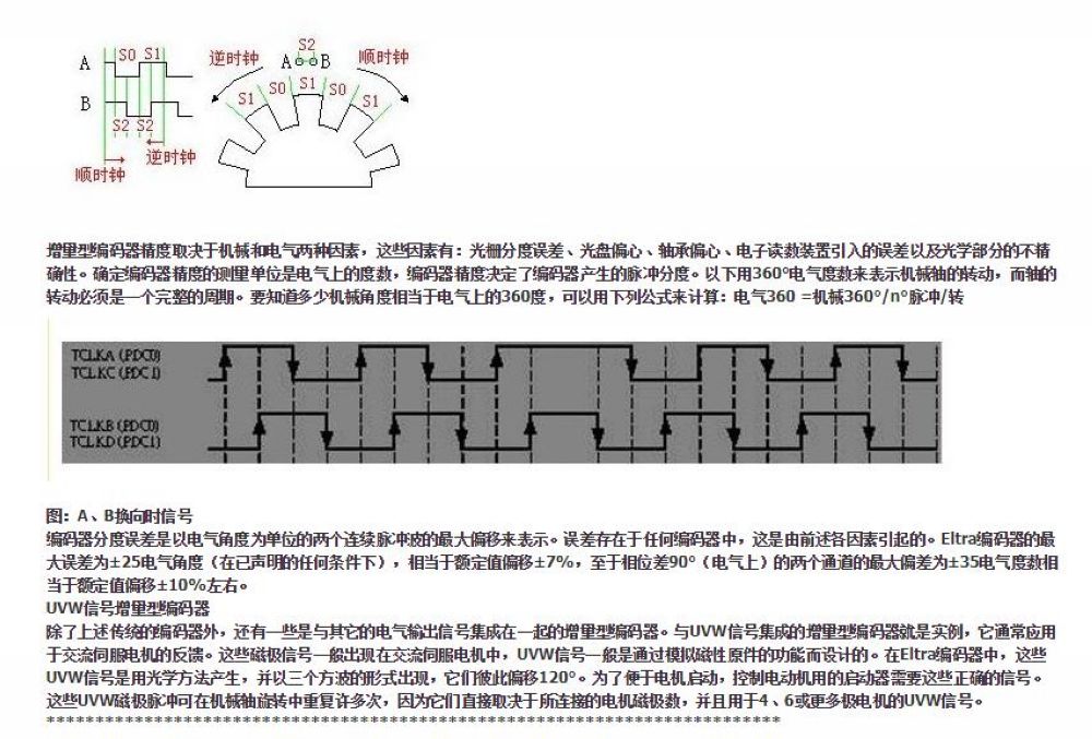 python 旋钮编码器 旋转编码器 arduino_python 旋钮编码器_07