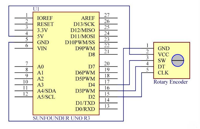 python 旋钮编码器 旋转编码器 arduino_引脚_17