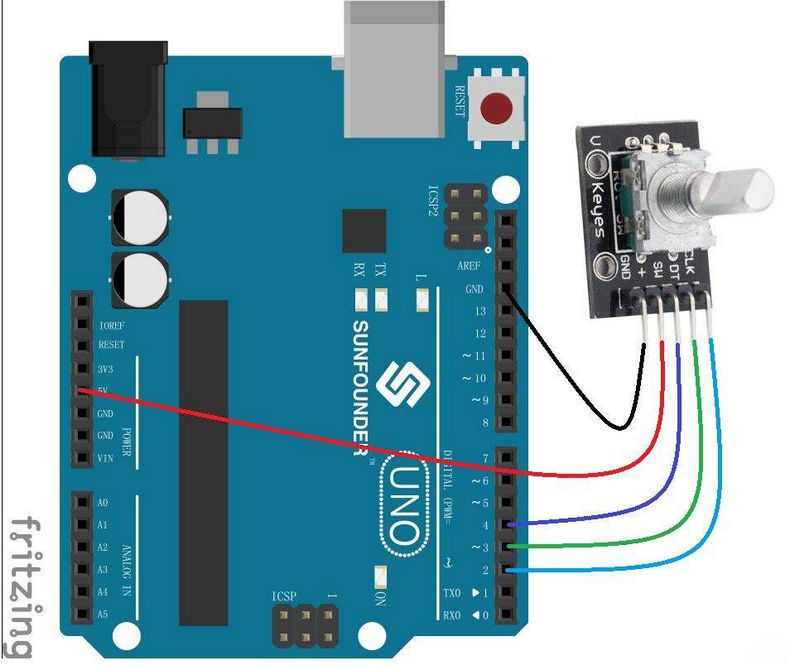 python 旋钮编码器 旋转编码器 arduino_输出脉冲_18