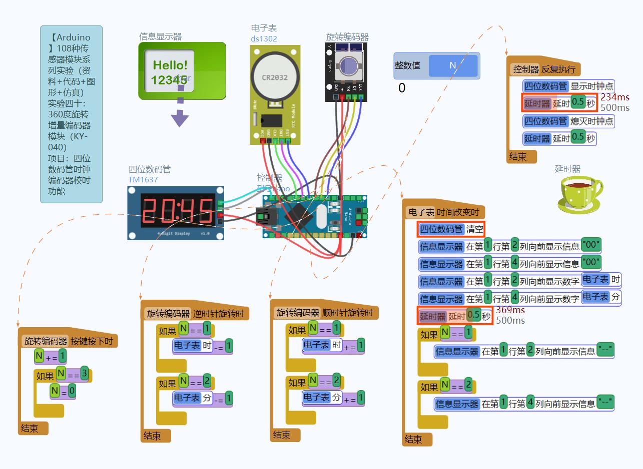 python 旋钮编码器 旋转编码器 arduino_python 旋钮编码器_27