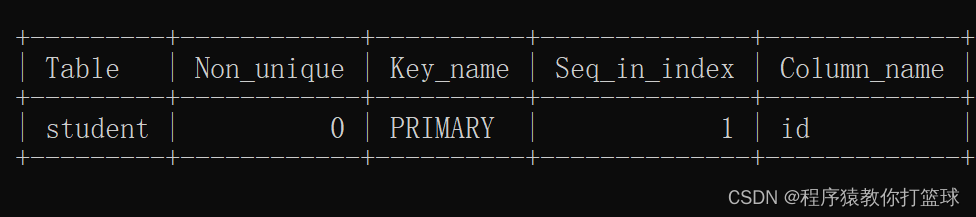 MySQL索引层高 mysql索引底层实现原理_数据库_02