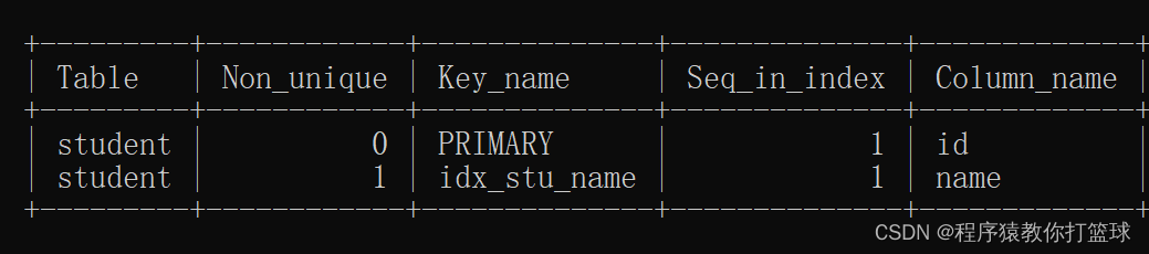 MySQL索引层高 mysql索引底层实现原理_索引_03