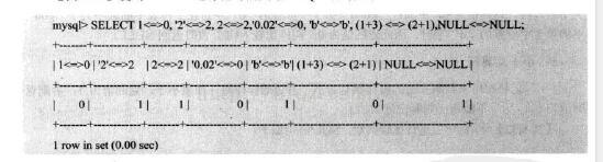 mysql中 相等 mysql中的等于_mysql中 相等_02