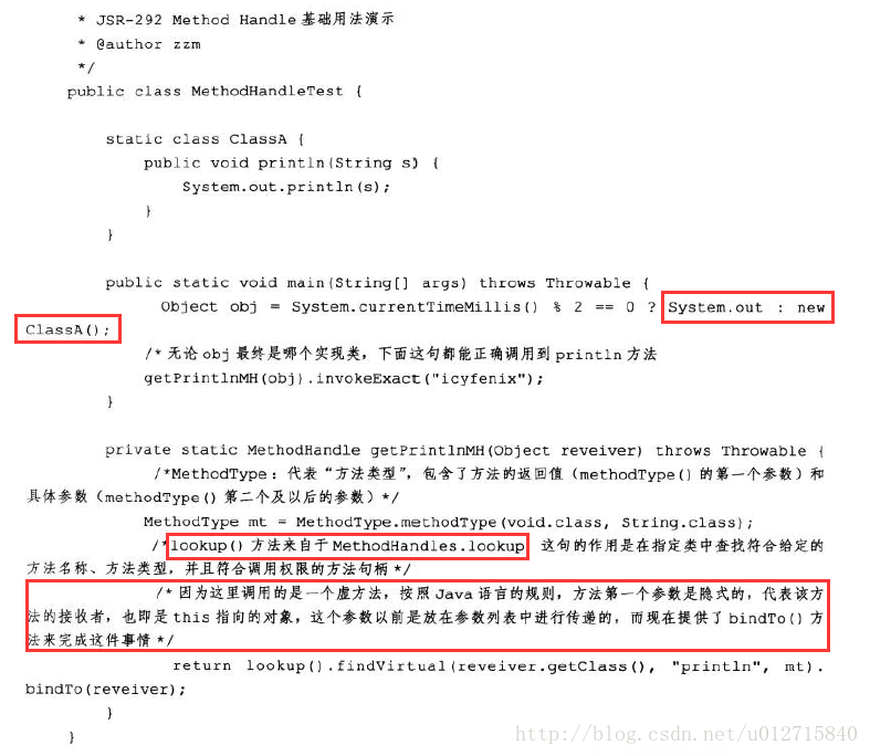 iOS 调用方法不存在处理 调用方法是什么意思_iOS 调用方法不存在处理