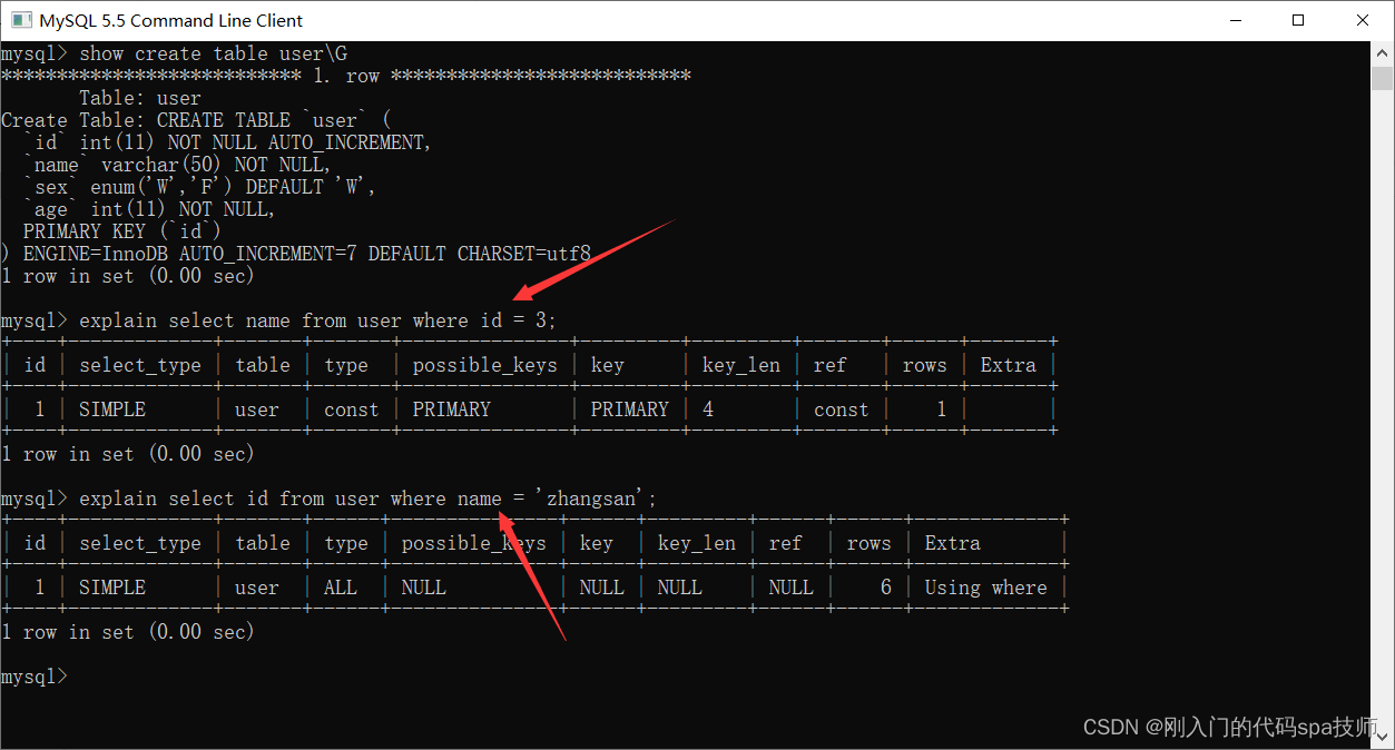 数据库索引设计 javaeye 数据库索引设计原则_mysql