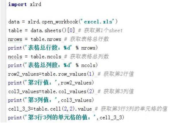 python 读excel 数据类型 python读写excel数据_pandas 取excel 中的某一列_03