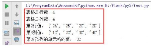 python 读excel 数据类型 python读写excel数据_程序运行_04