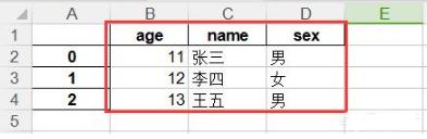 python 读excel 数据类型 python读写excel数据_pandas 取excel 中的某一列_14