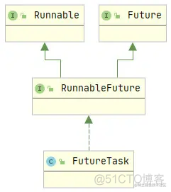 java native pthread 创建线程 不能调用 java方法 java无法创建线程_ide_04