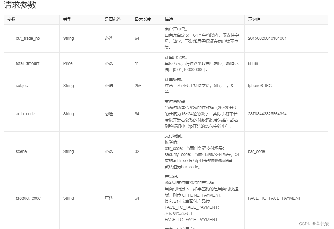 alipay sdk java集成 alipays platformapi_spring_03