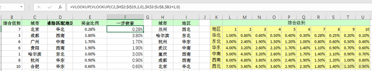 找包含关键字的文件 python 查找关键字的函数_数组_07