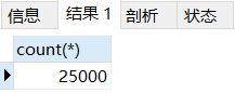 python 爬取 钉钉 聊天记录 python爬虫聊天记录_数据可视化_02