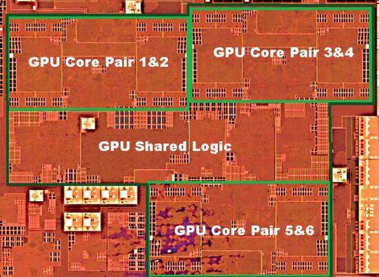 ios gpu 处理 pixelbuffer apple gpu 性能_Data_02