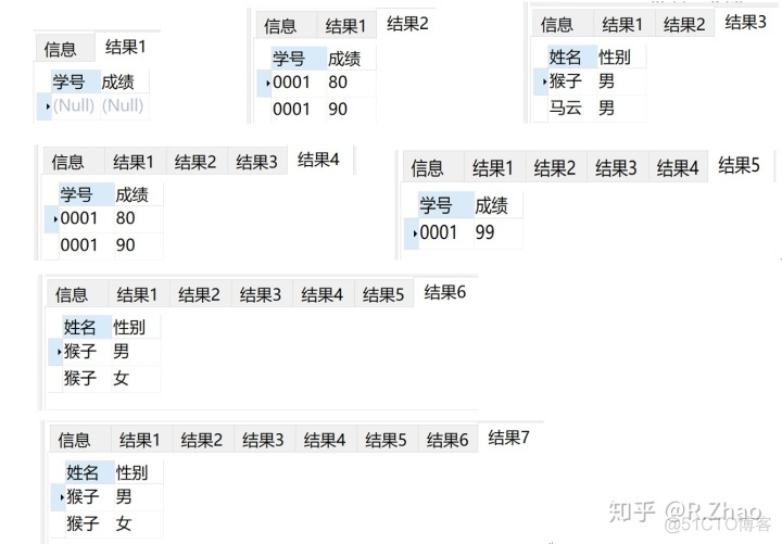 SQL SERVER timestamp比较大小 sql语句比较大小_sql相加运算_04