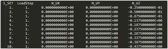 ANSYS python的编程接口 ansys代码怎么用_spark_03