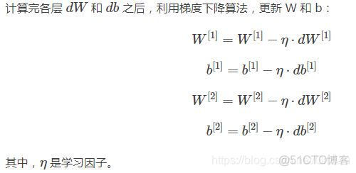 用神经网络对数据分级分类 如何用神经网络做分类_神经网络_05