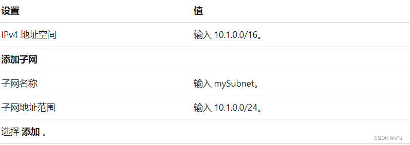 azure 虚拟机可以部署python嘛 azure虚拟网络_azure_04