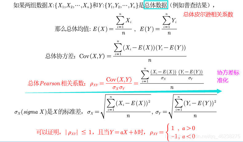 皮尔逊 相关性分析 R语言代码 皮尔逊相关性分析步骤_正态分布_02