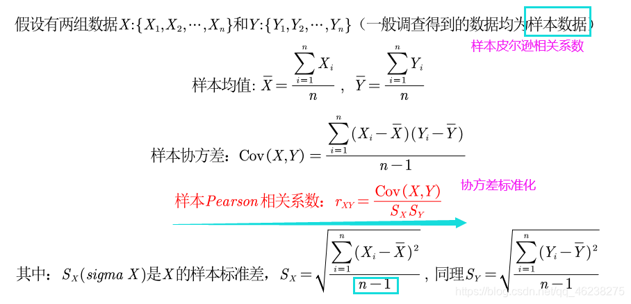 皮尔逊 相关性分析 R语言代码 皮尔逊相关性分析步骤_协方差_03