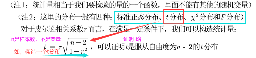 皮尔逊 相关性分析 R语言代码 皮尔逊相关性分析步骤_正态分布_10