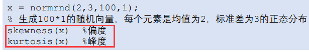 皮尔逊 相关性分析 R语言代码 皮尔逊相关性分析步骤_协方差_20