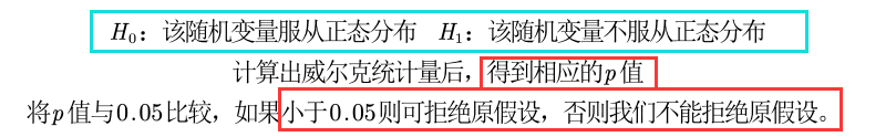 皮尔逊 相关性分析 R语言代码 皮尔逊相关性分析步骤_皮尔逊 相关性分析 R语言代码_22