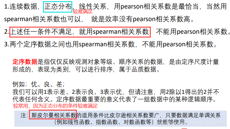 皮尔逊 相关性分析 R语言代码 皮尔逊相关性分析步骤_临界值_33