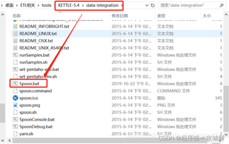 kettle spoon java配置 kettle指定jdk配置_数据仓库_02