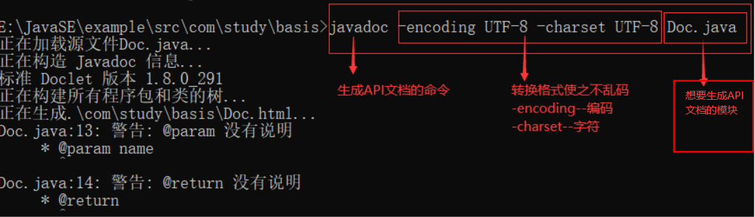 java 常用宏 java的宏定义_方法名_08