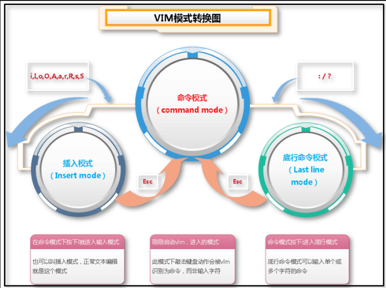 Xshell查java路径 xshell怎么查文件路径_重启