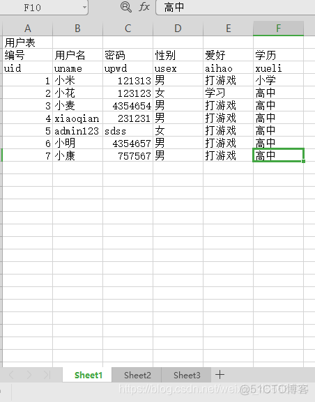 怎么把文件导入mysql根目录 怎么把文件导入到mysql_字段_05