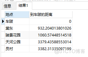 java高效地理围栏算法代码 地理围栏服务能关闭么_java高效地理围栏算法代码_08