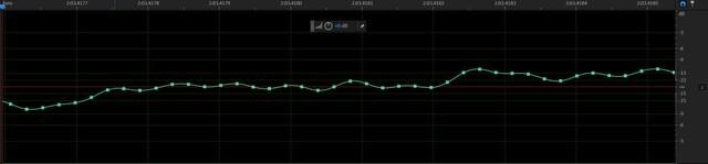 ios usb 声卡 采样率 查看 声卡192khz采样率_采样率