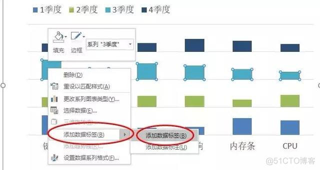 MPAndroidChart设置多个柱状图 excel做多组柱状图_右键_10