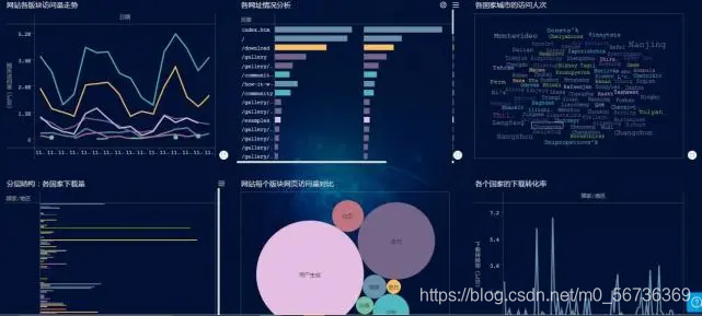 学python要做笔记吗 python有必要学吗?_软件测试_02