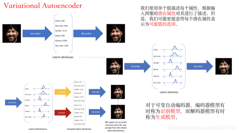 深度学习语音合成 语音合成技术原理_语音合成_02