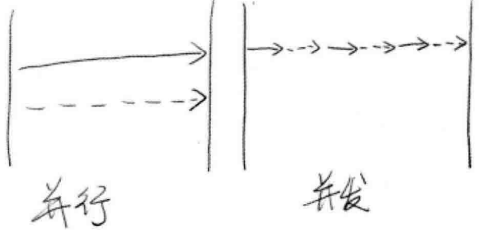 嵌套多线程java 线程可以嵌套吗_多线程_04