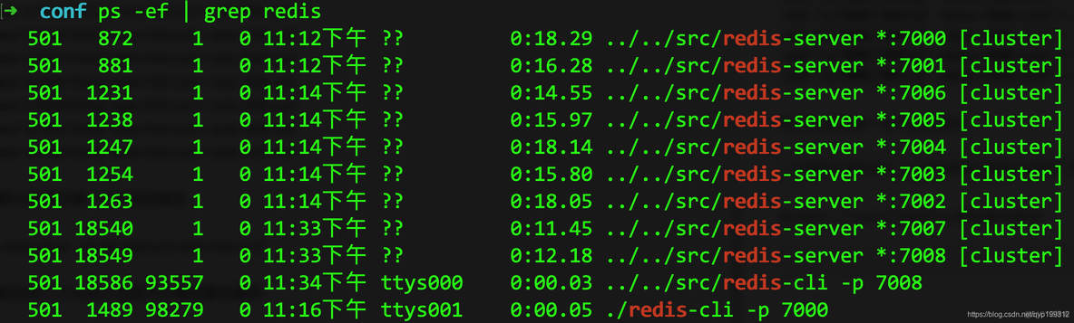 redis 内存 动态扩容 redis cluster动态扩容_redis扩容