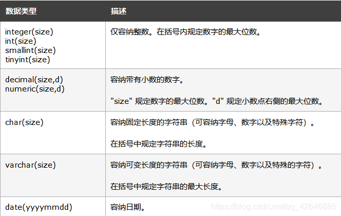 SQL SERVER怎么把结果集作为一个新表 sql 结果作为表名_表名_02