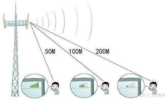 Android 中国移动mcc mnc 中国移动 cmtds_重启_02